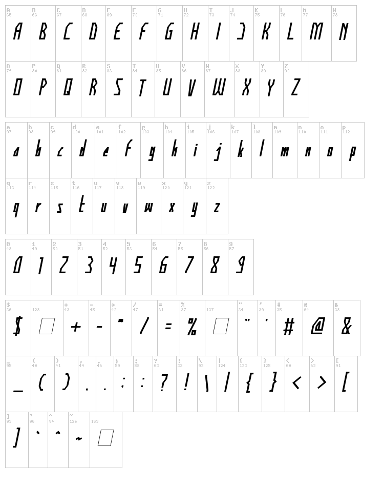 Human Alter Ego font map